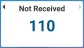 Total readings not received from mobile or AMI readings